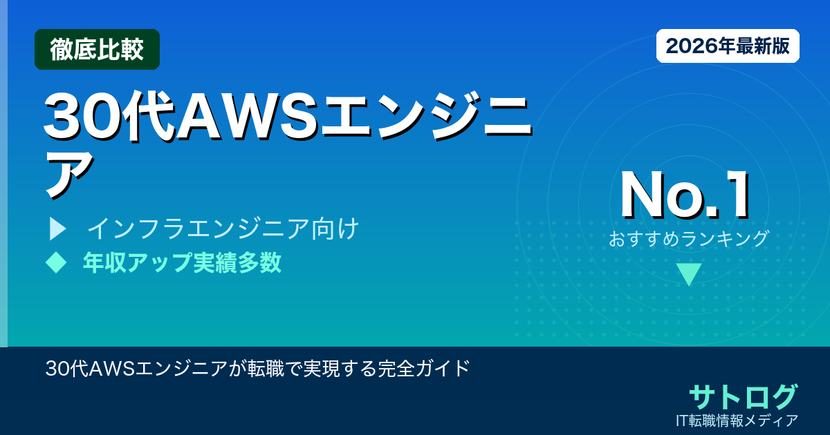 【年収1000万インフラエンジニアへのロードマップ】30代AWSエンジニアが転職で実現する完全ガイド