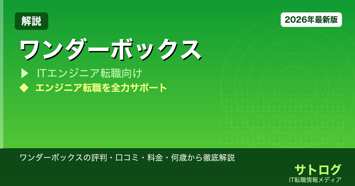 【積ん読ゼロで続く理由】ワンダーボックスの評判・口コミ・料金・何歳から徹底解説